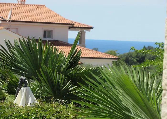 Βίλα Sky Dream *